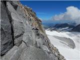 Gößgraben - Hochalmspitze